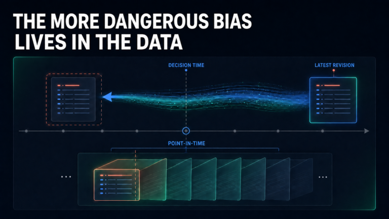 Look-Ahead Bias in Backtesting: The Problem Hidden in Your Data